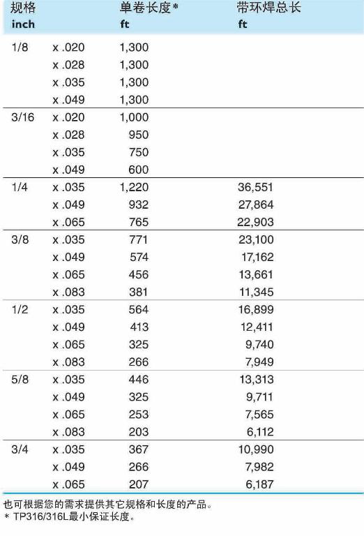 1516978825778617.png 圖片4.png