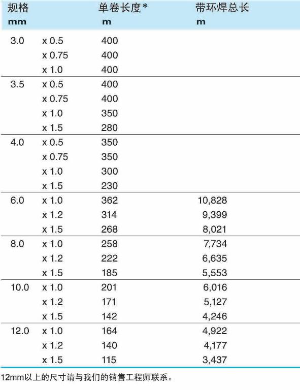 1516979118605328.png 圖片6.png