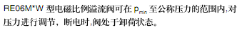簡(jiǎn)介.bmp