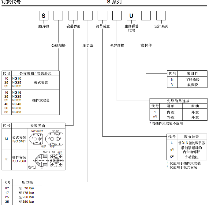 參數(shù).bmp