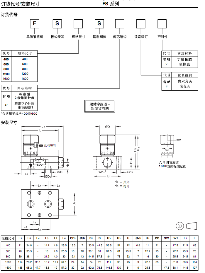 參數(shù).bmp