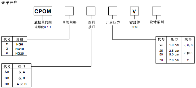 參數(shù).bmp