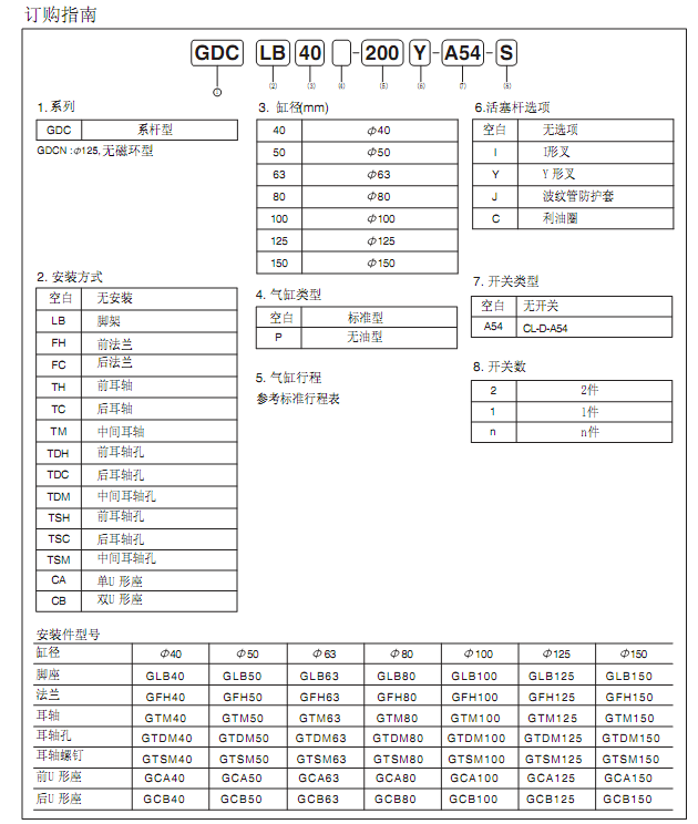 參數(shù).bmp