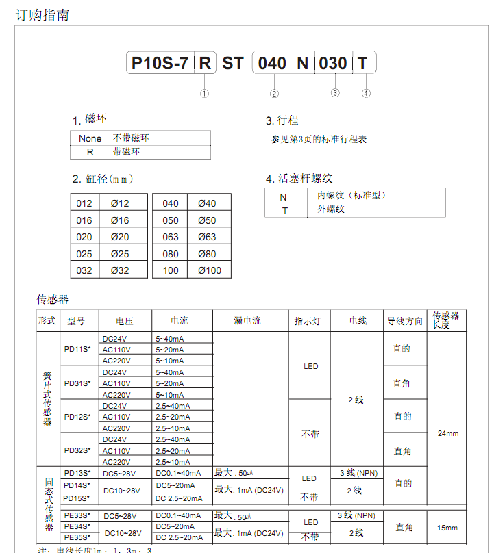 參數(shù).bmp