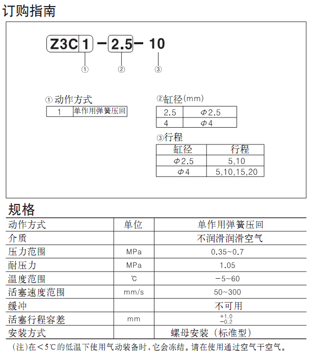 參數(shù).bmp