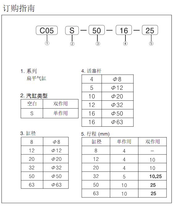 參數(shù).bmp