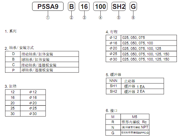 參數(shù).bmp