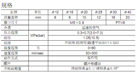參數(shù).bmp